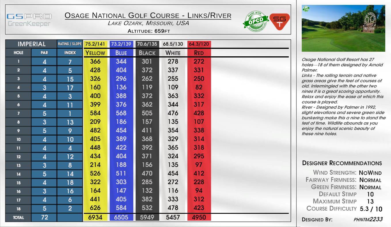 Osage National Golf Course – Links/River scorecard