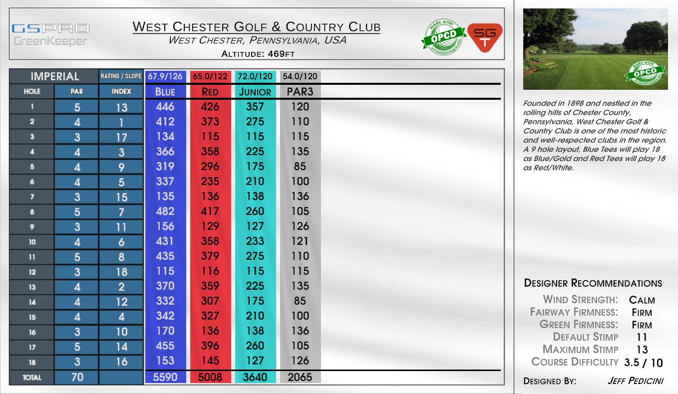 West Chester Golf & Country Club scorecard