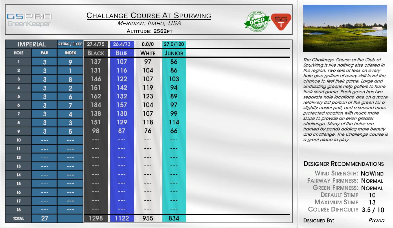 Challange Course At Spurwing scorecard