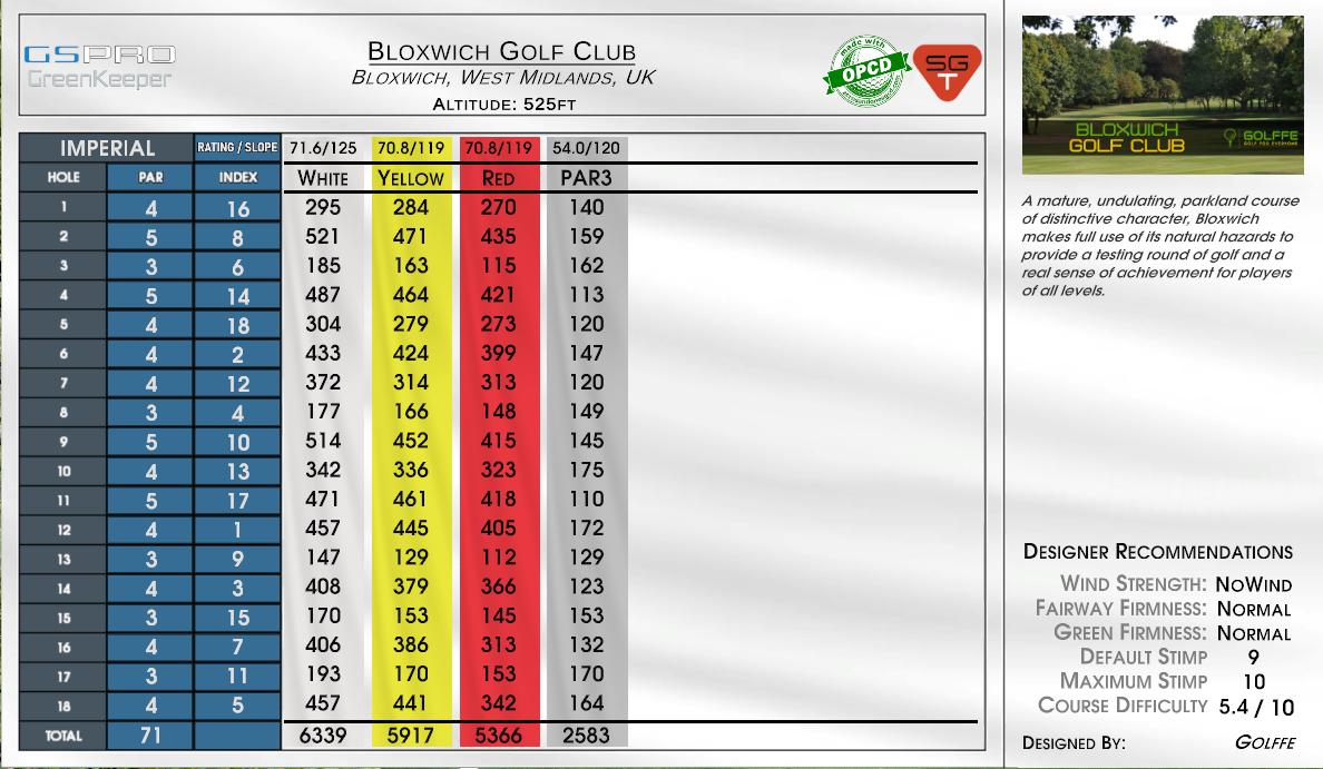 Bloxwich Golf Club scorecard