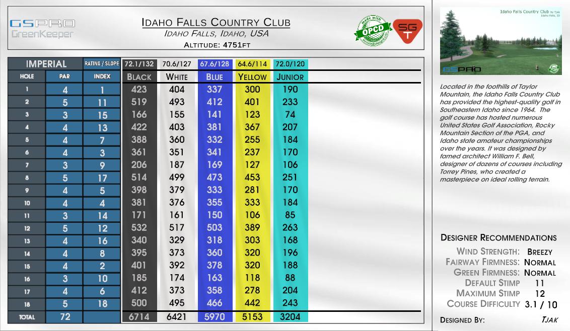 Idaho Falls Country Club scorecard