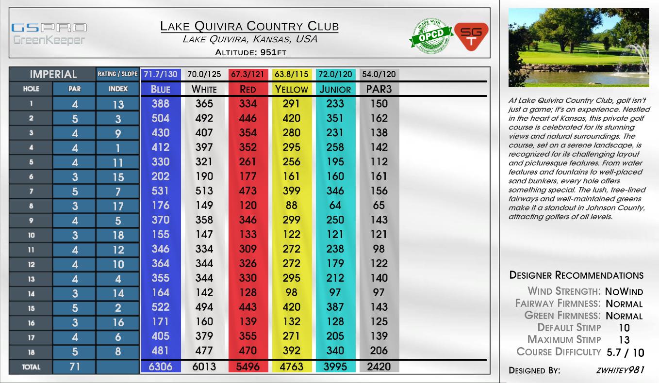 Lake Quivira Country Club scorecard