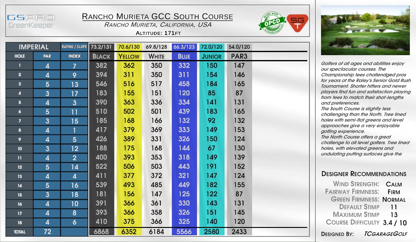Rancho Murieta GCC South Course scorecard