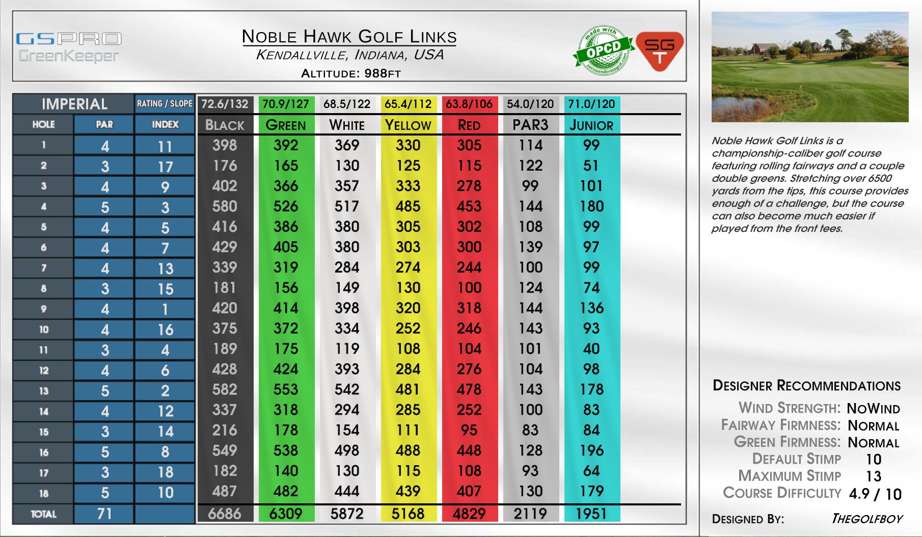 Noble Hawk Golf Links scorecard