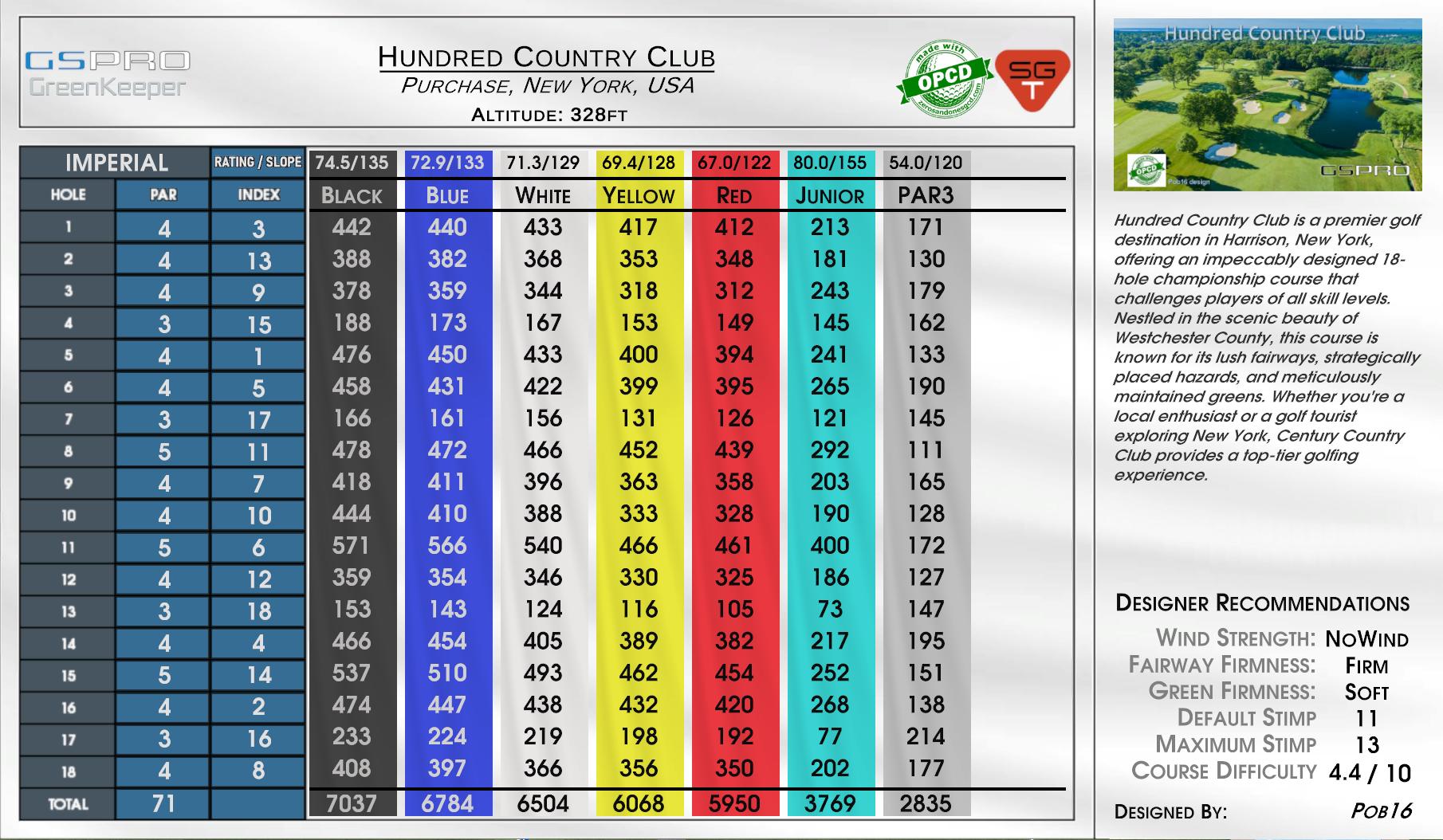 Hundred Country Club scorecard