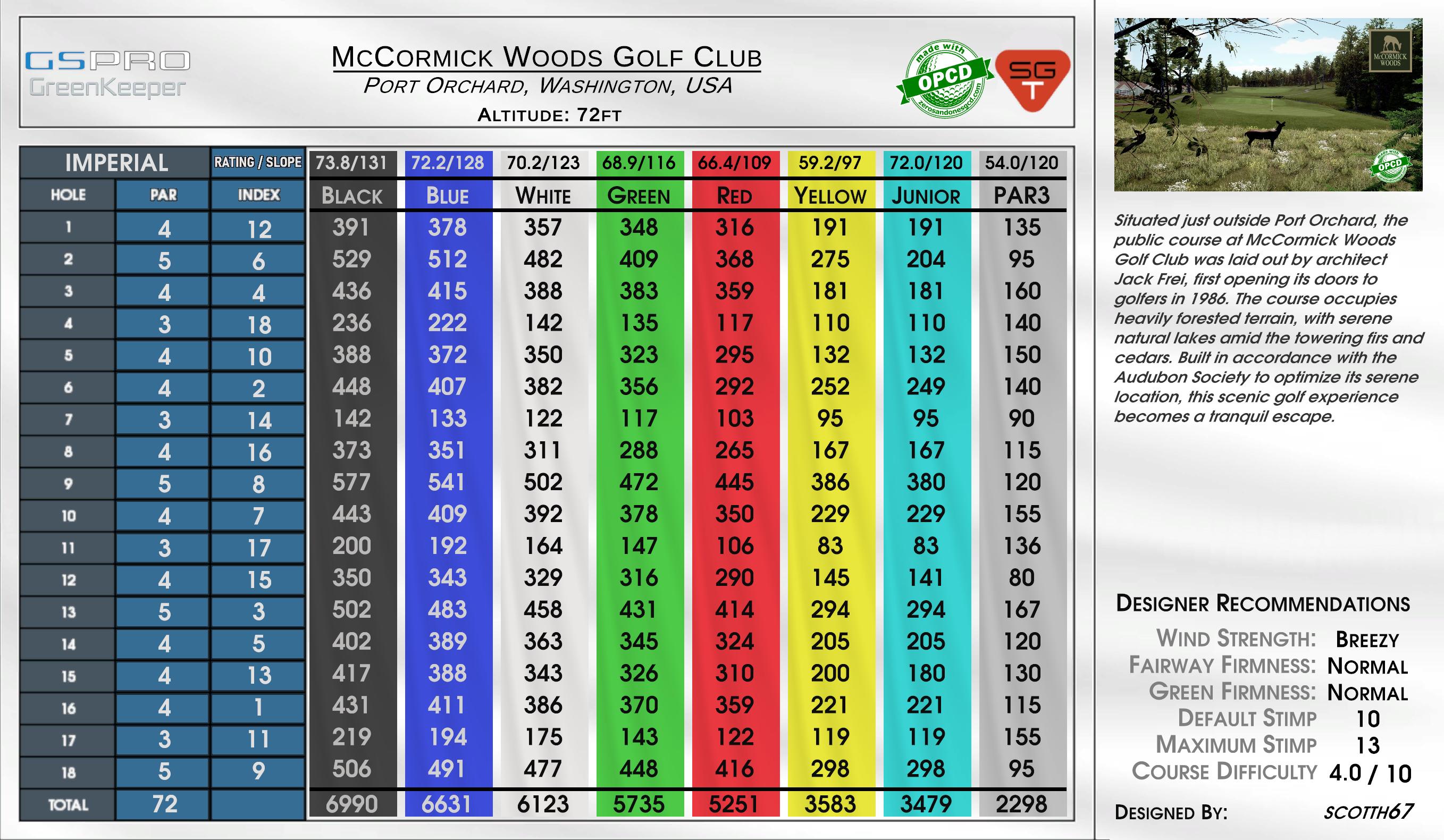 McCormick Woods Golf Club scorecard