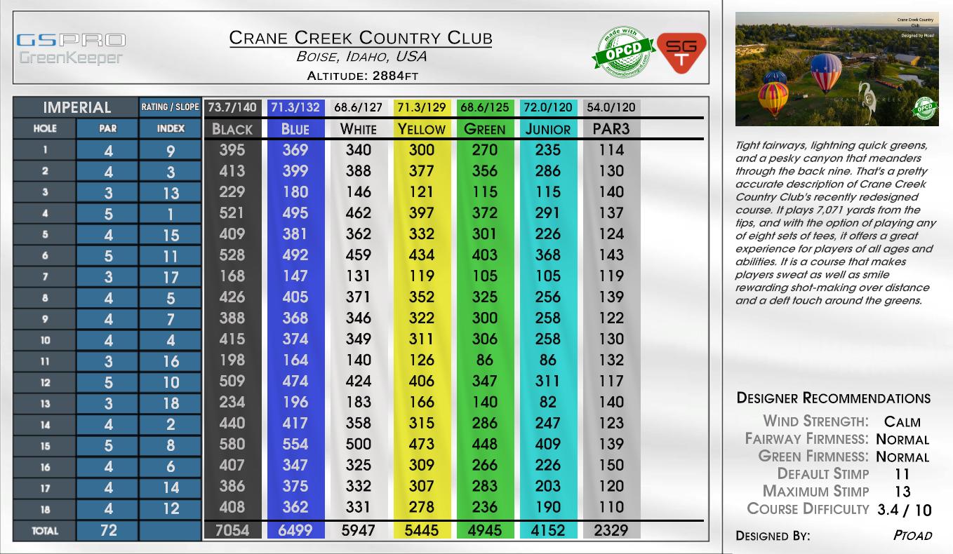 Crane Creek Country Club scorecard