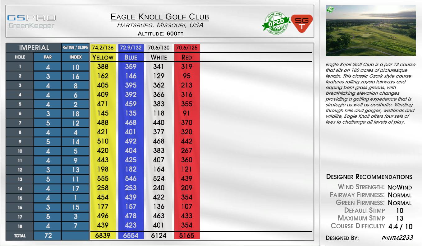 Eagle Knoll Golf Club scorecard
