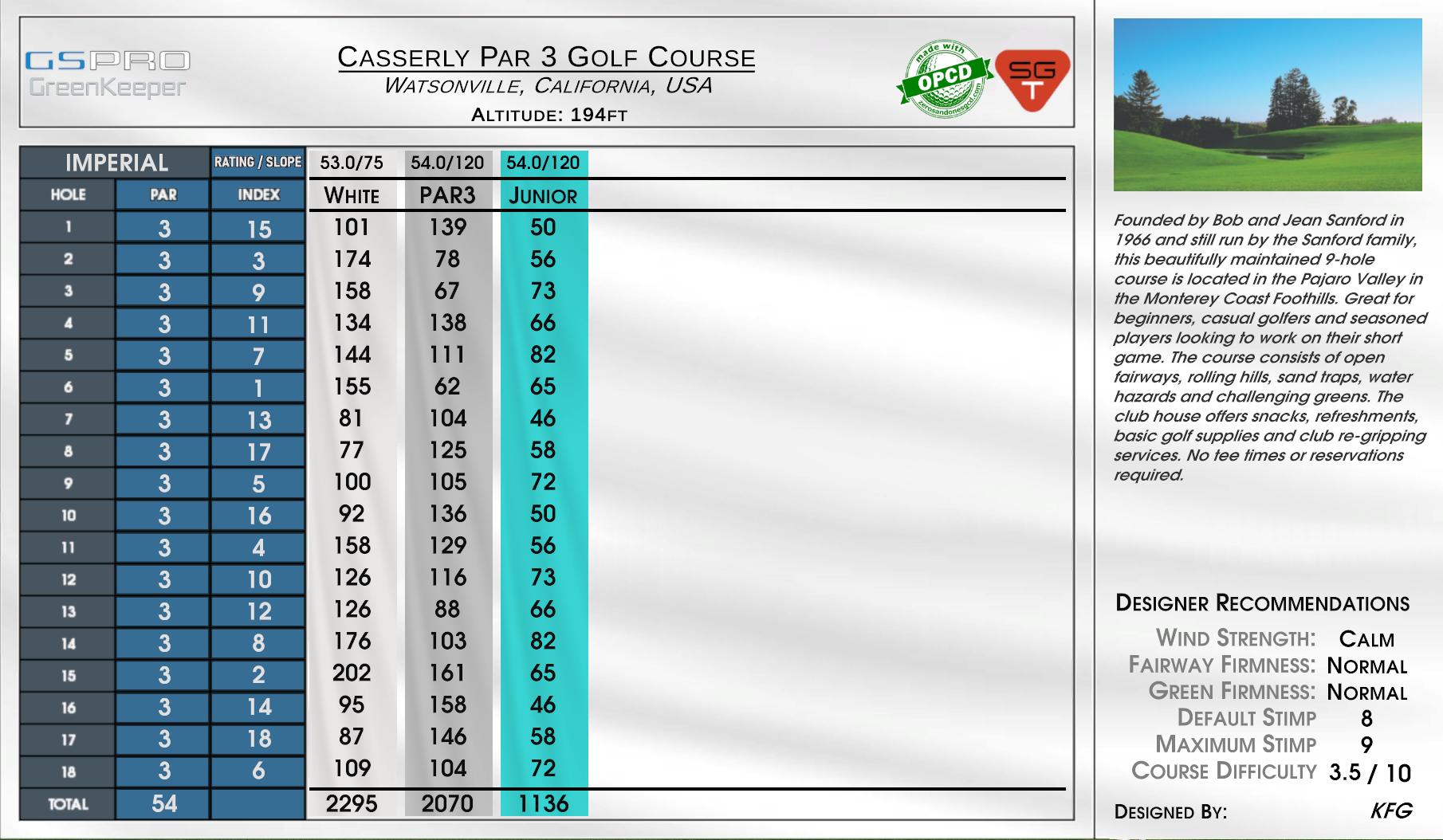 Casserly Par 3 Golf Course scorecard