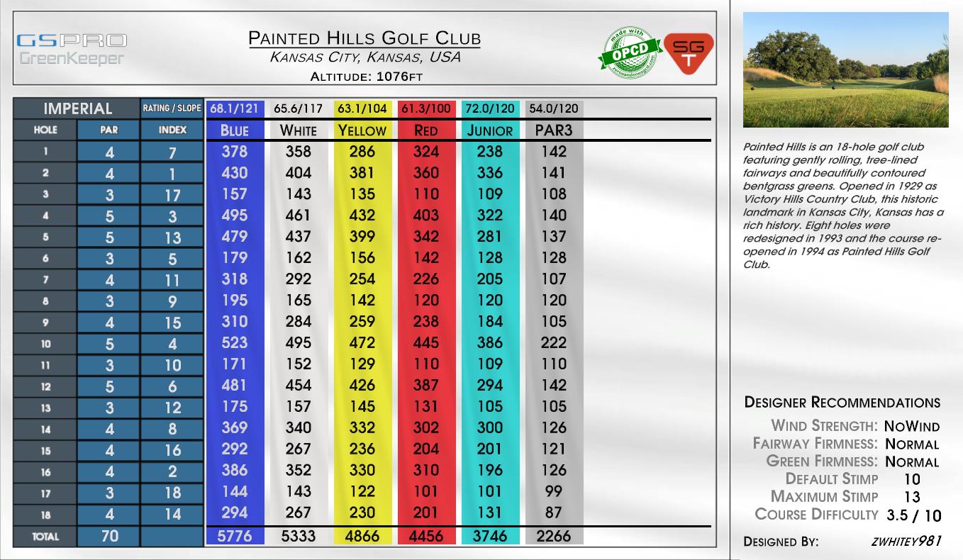 Painted Hills Golf Club scorecard