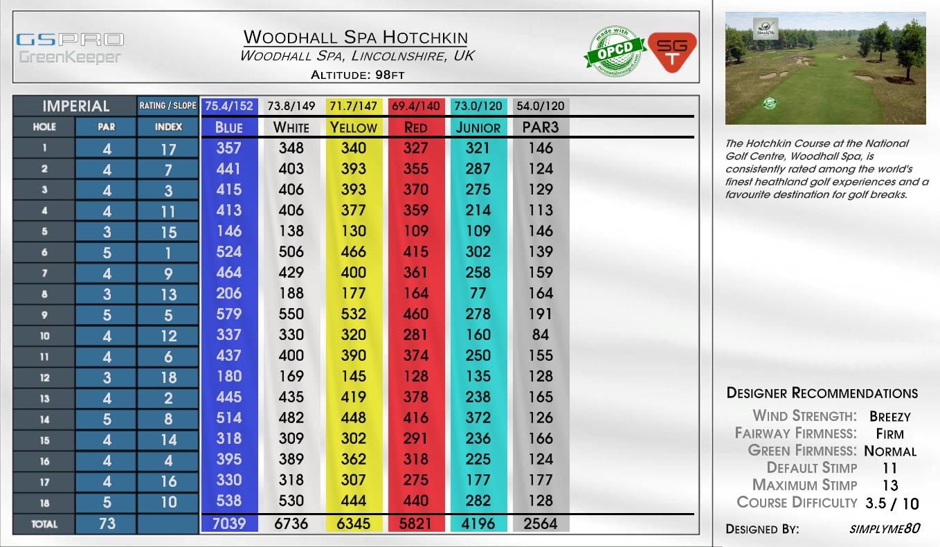 Woodhall Spa Hotchkin scorecard