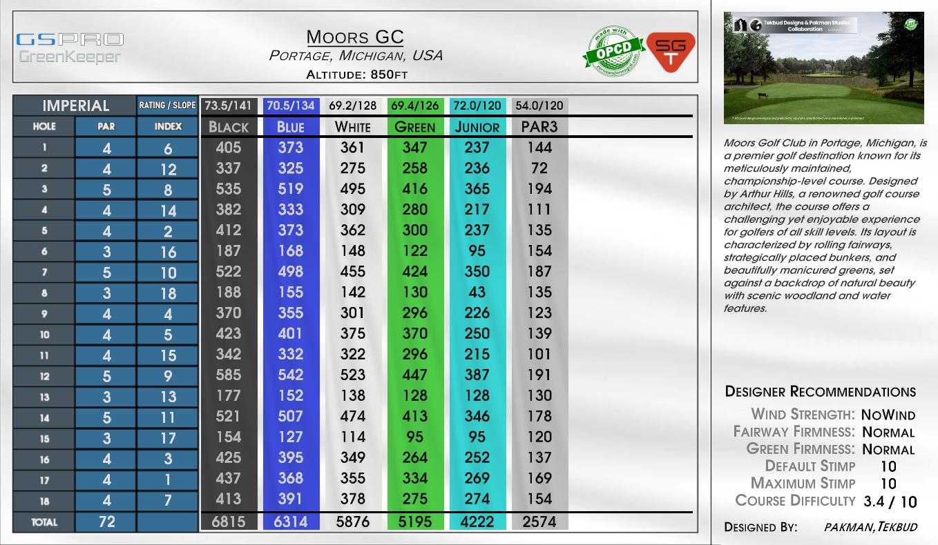 Moors GC scorecard