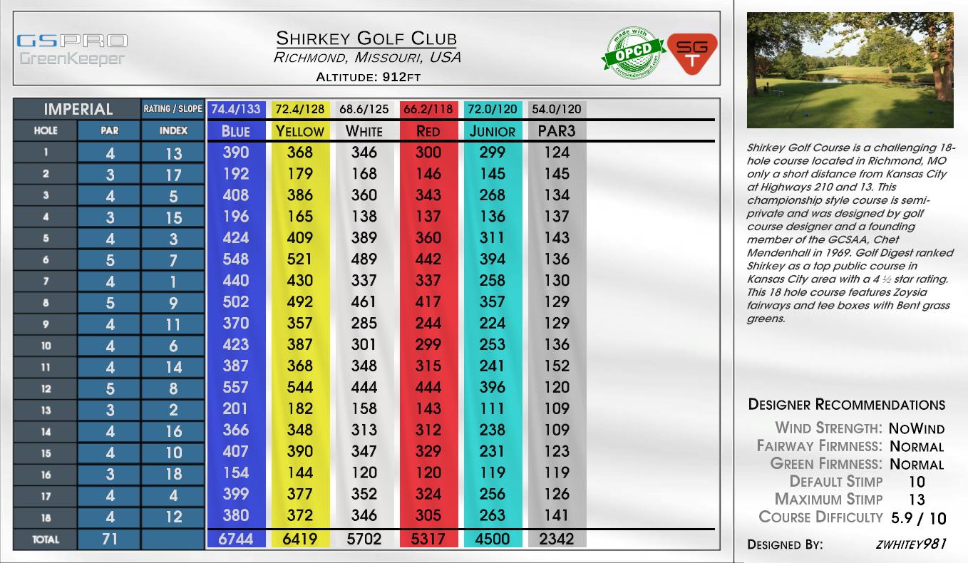 Shirkey Golf Club scorecard