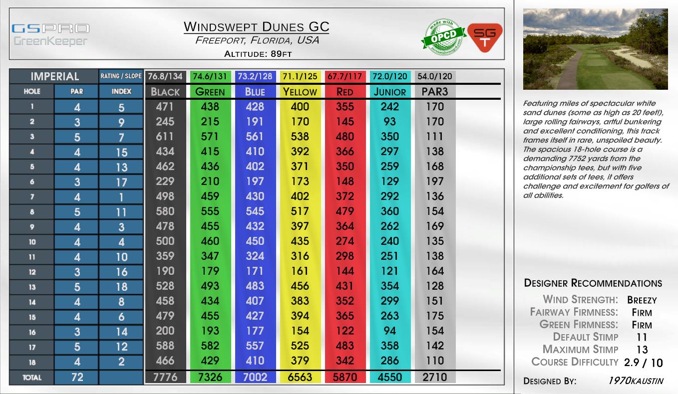 Windswept Dunes GC scorecard