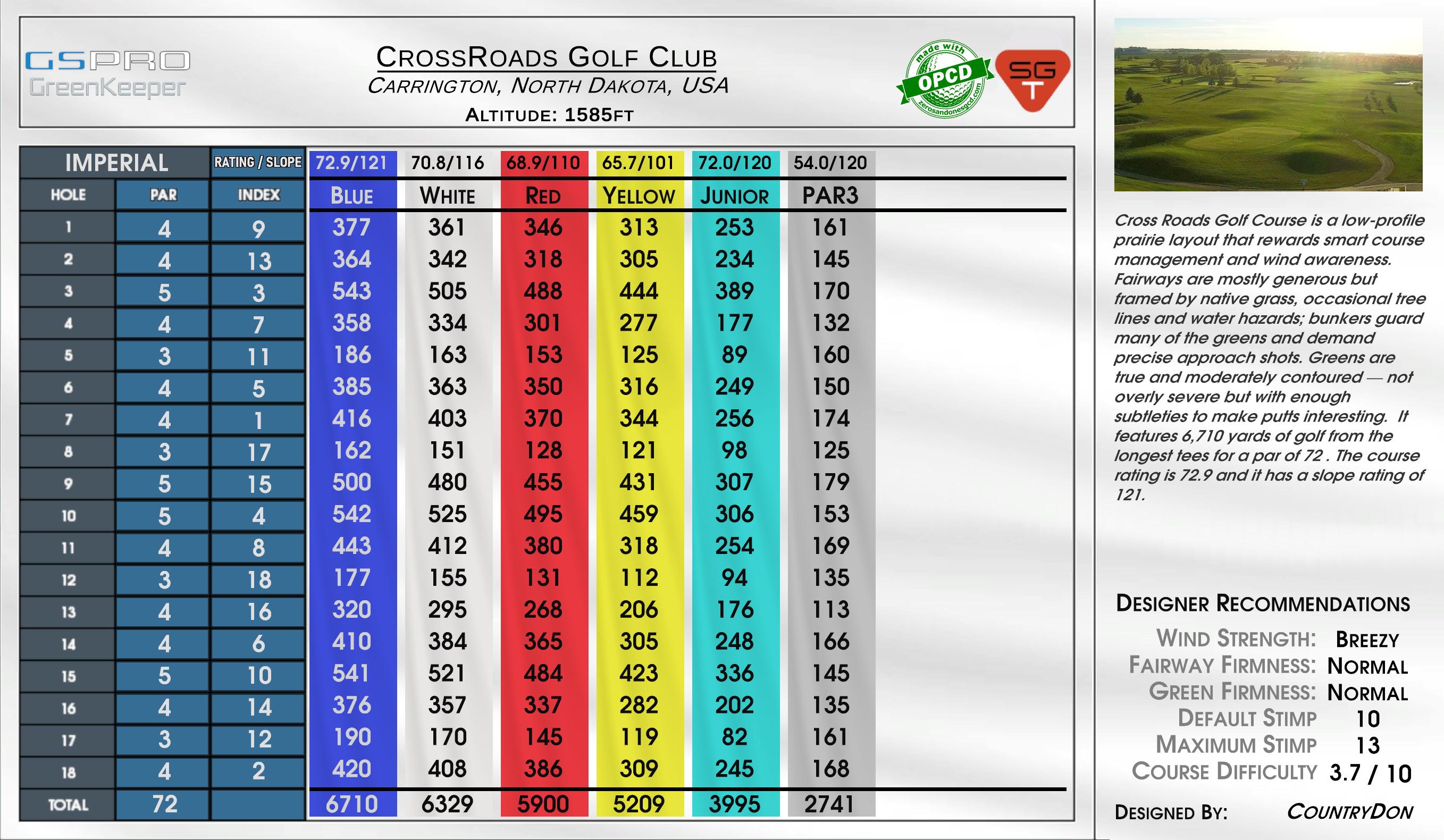 CrossRoads Golf Club scorecard