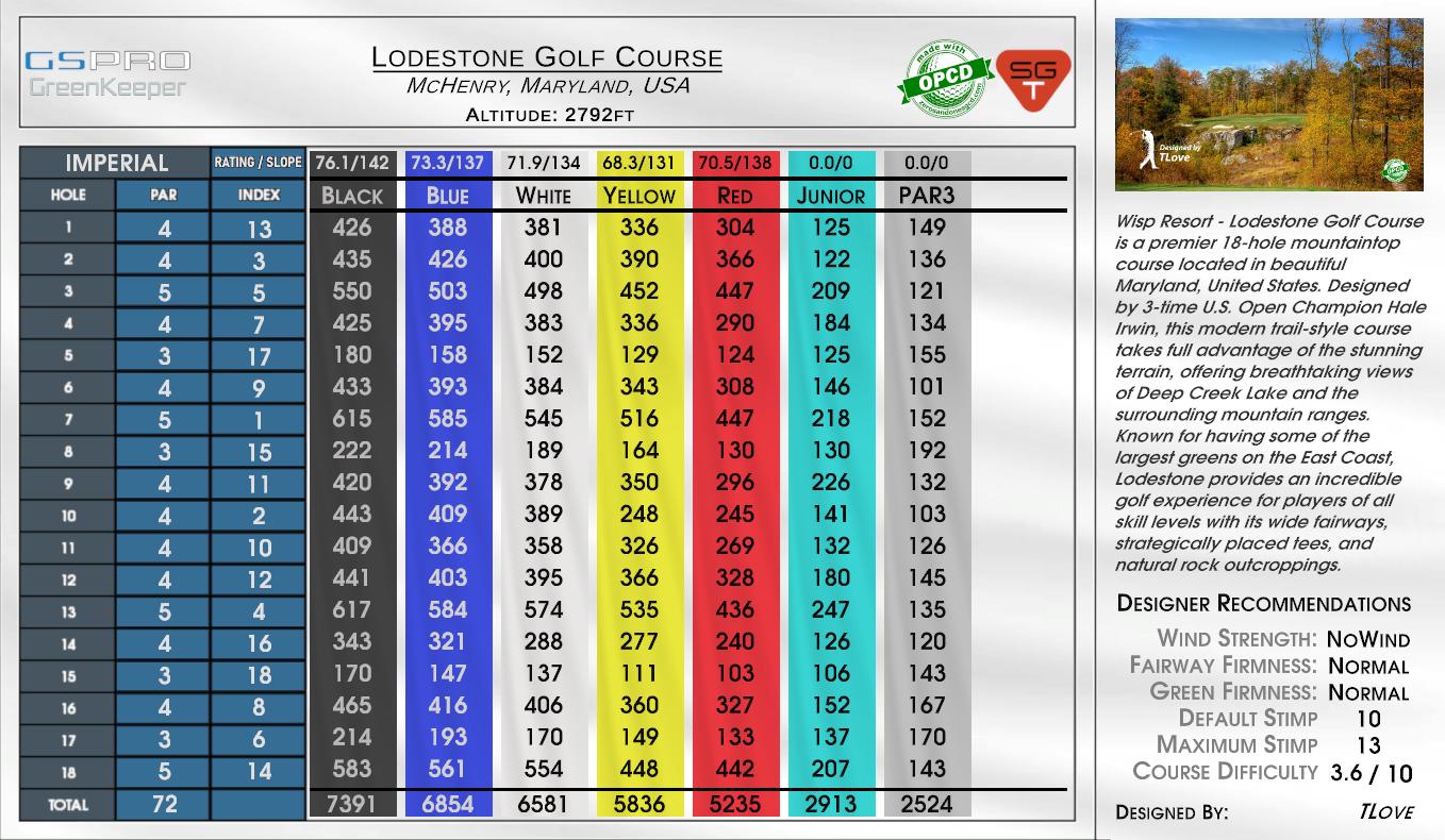 Lodestone Golf Course scorecard