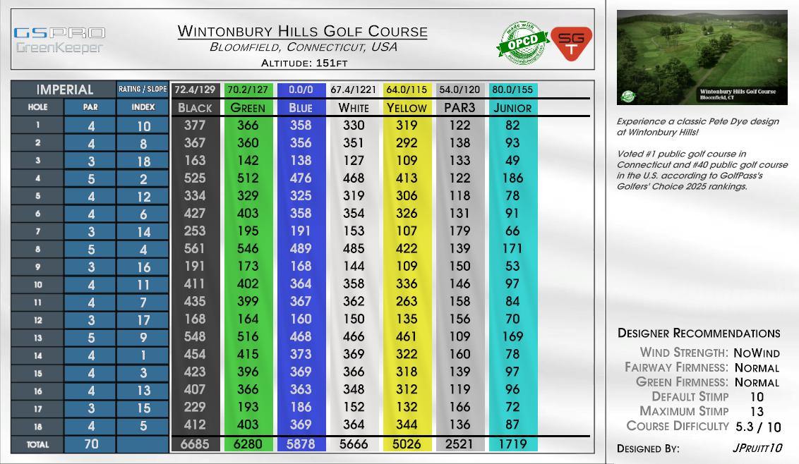 Wintonbury Hills Golf Course scorecard
