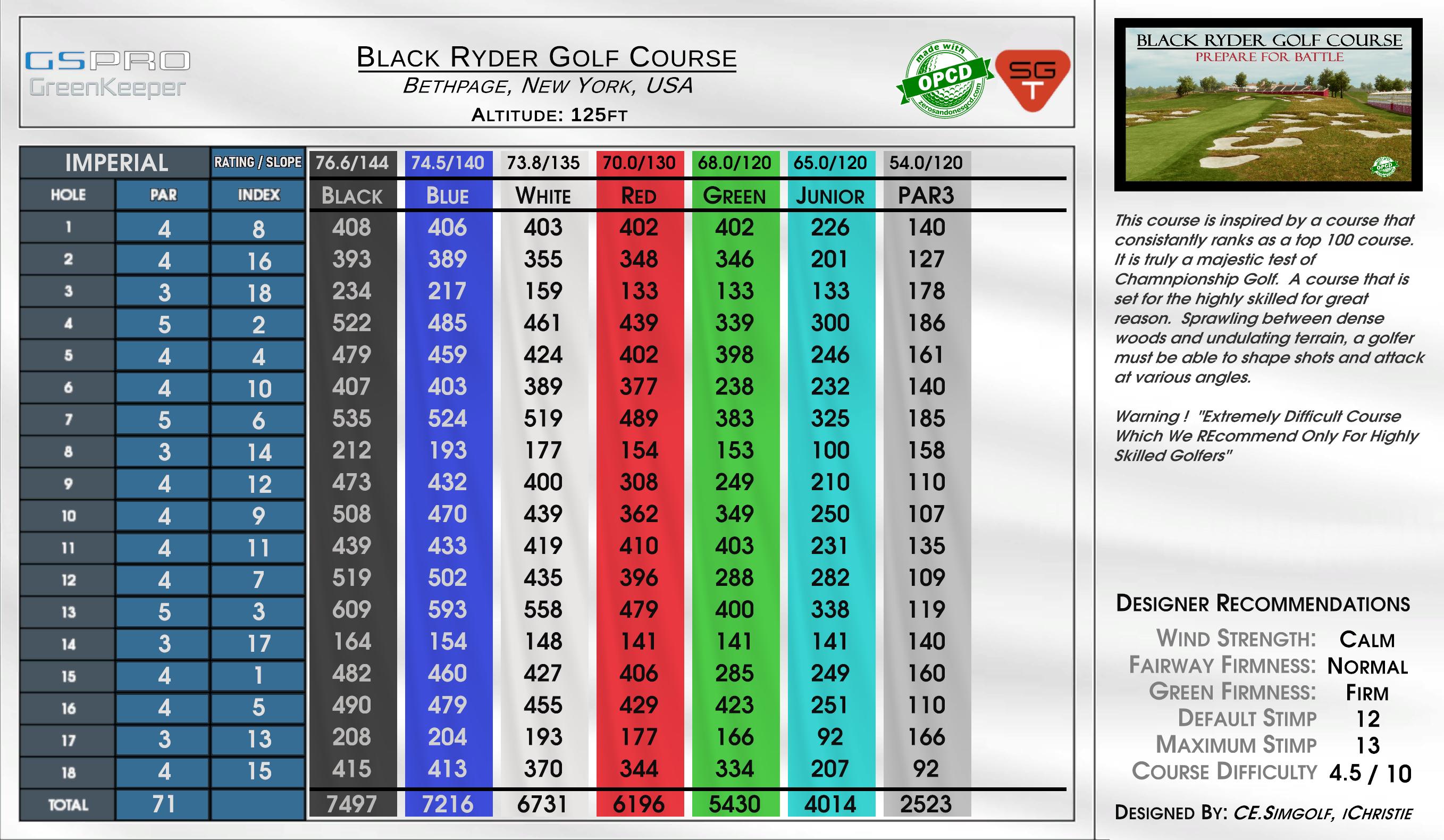 Black Ryder Golf Course scorecard