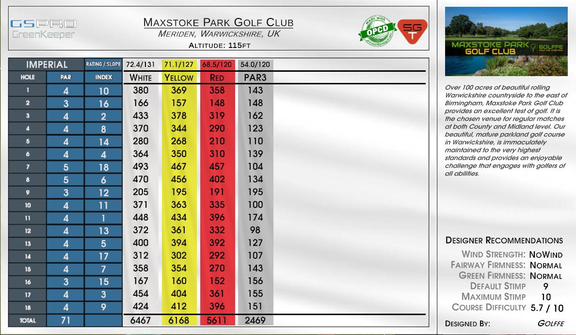 Maxstoke Park Golf Club scorecard
