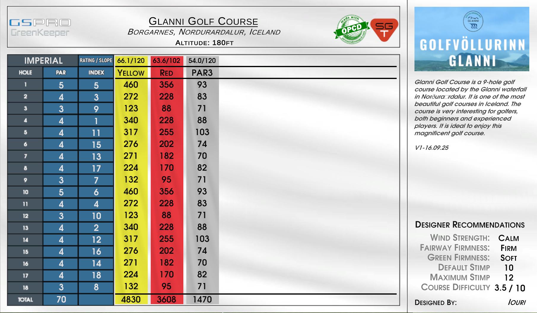 Glanni Golf Course scorecard