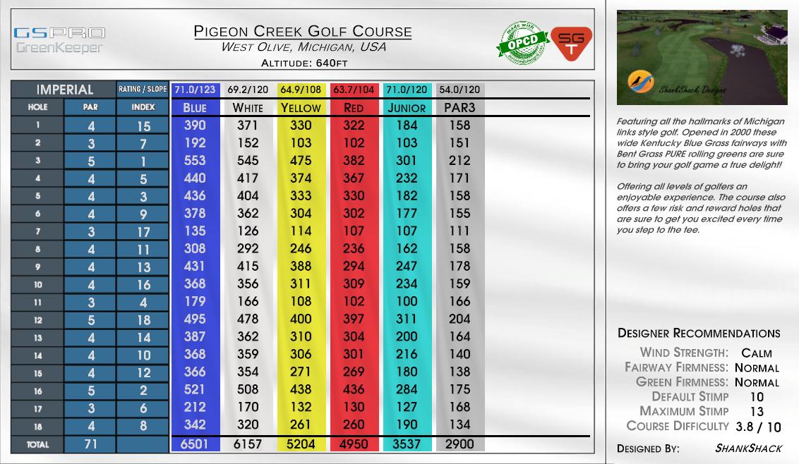Pigeon Creek Golf Course scorecard