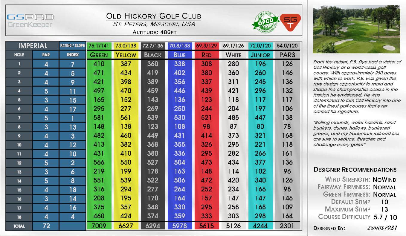 Old Hickory Golf Club scorecard