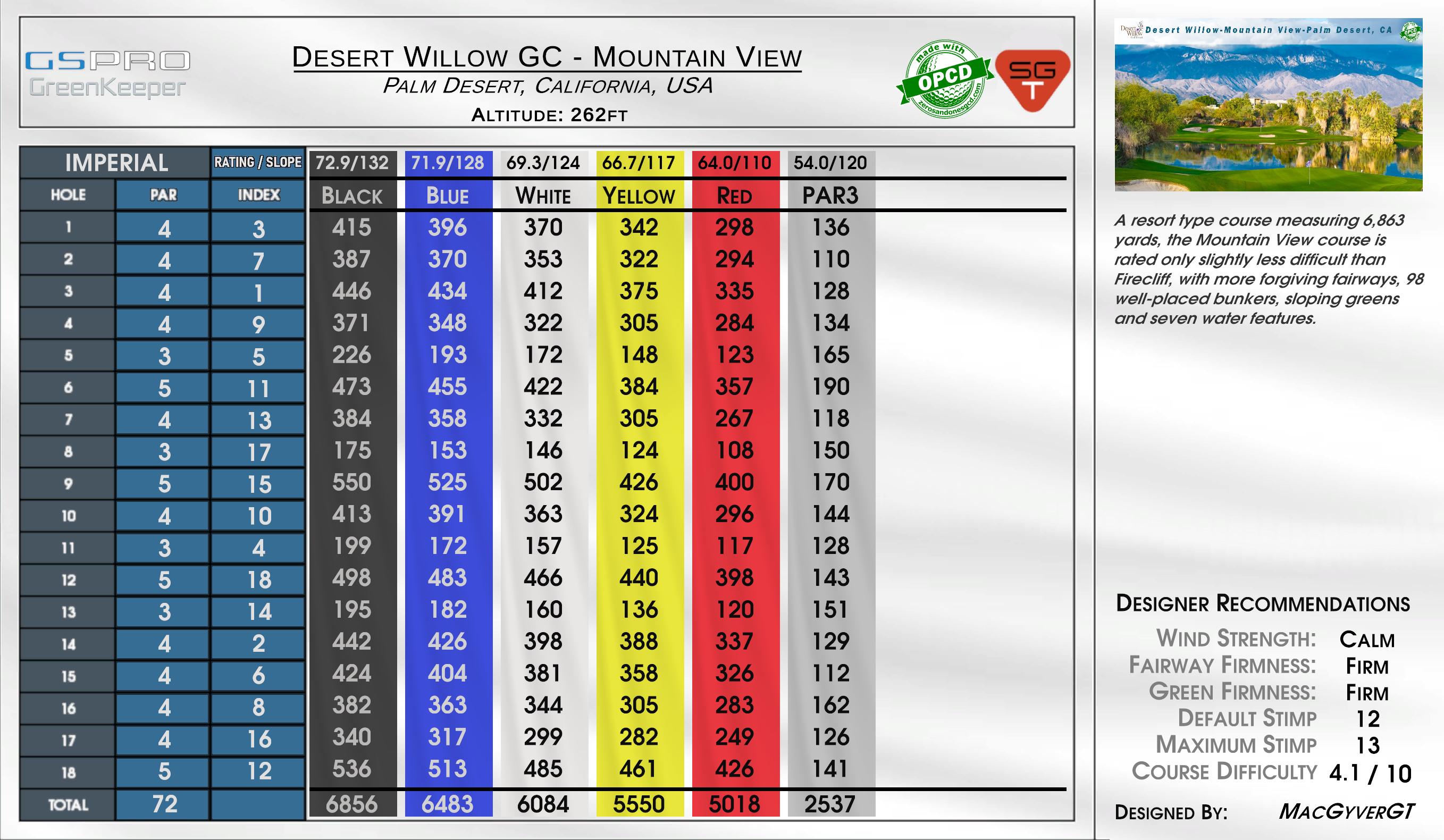 Desert Willow GC – Mountain View scorecard