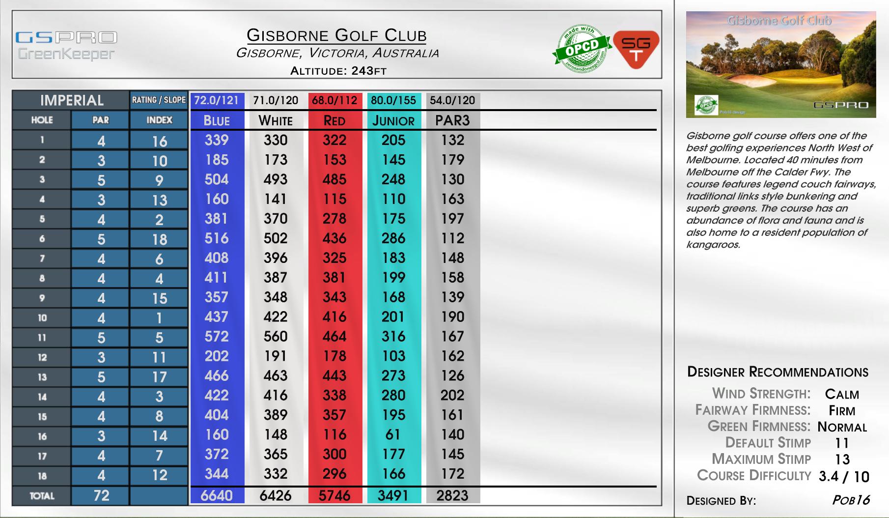 Gisborne Golf Club scorecard