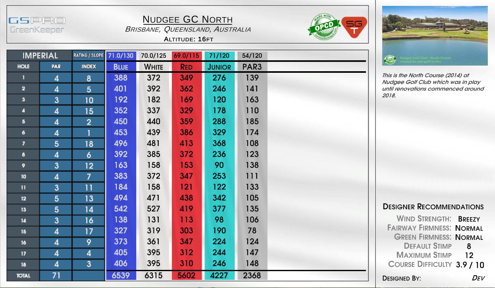 Nudgee GC North scorecard