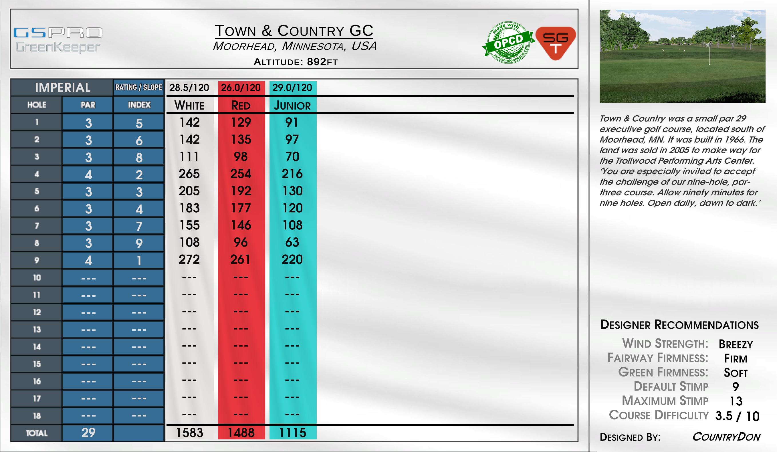 Town & Country GC scorecard