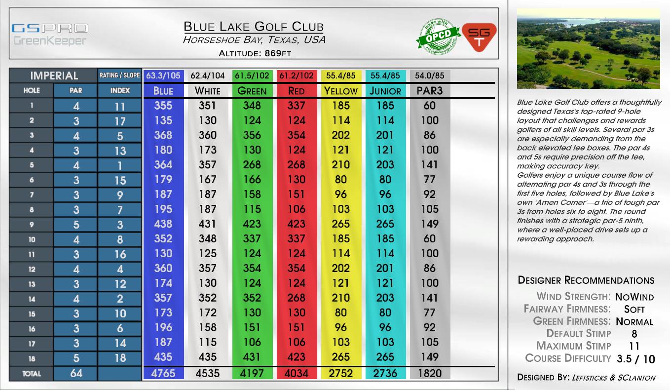 Blue Lake Golf Club scorecard