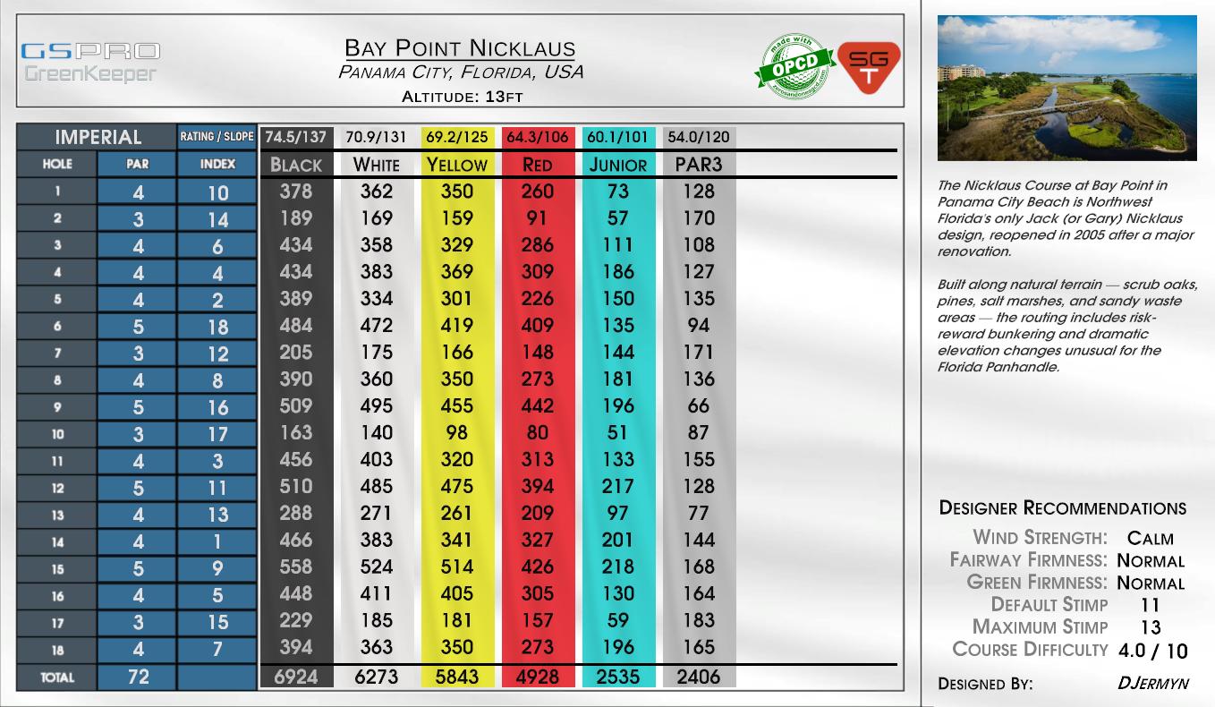 Bay Point Nicklaus scorecard