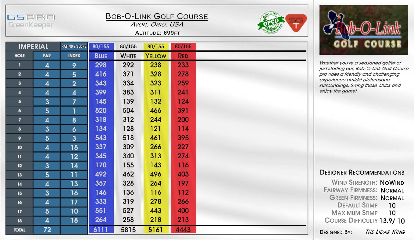 Bob-O-Link Golf Course scorecard