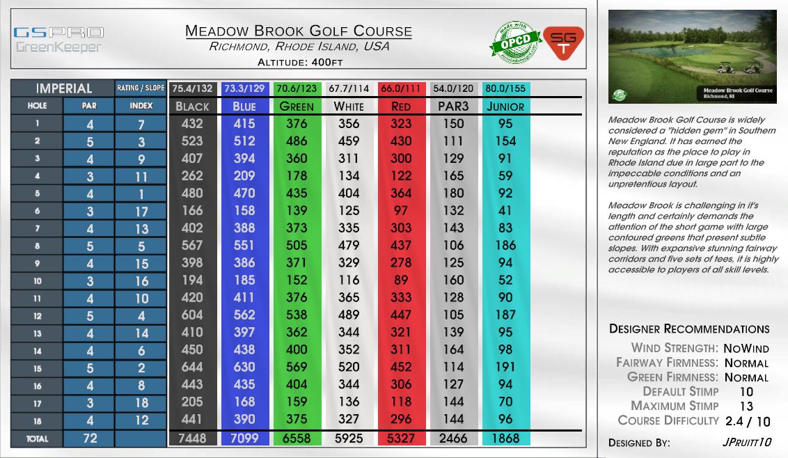 Meadow Brook Golf Course scorecard