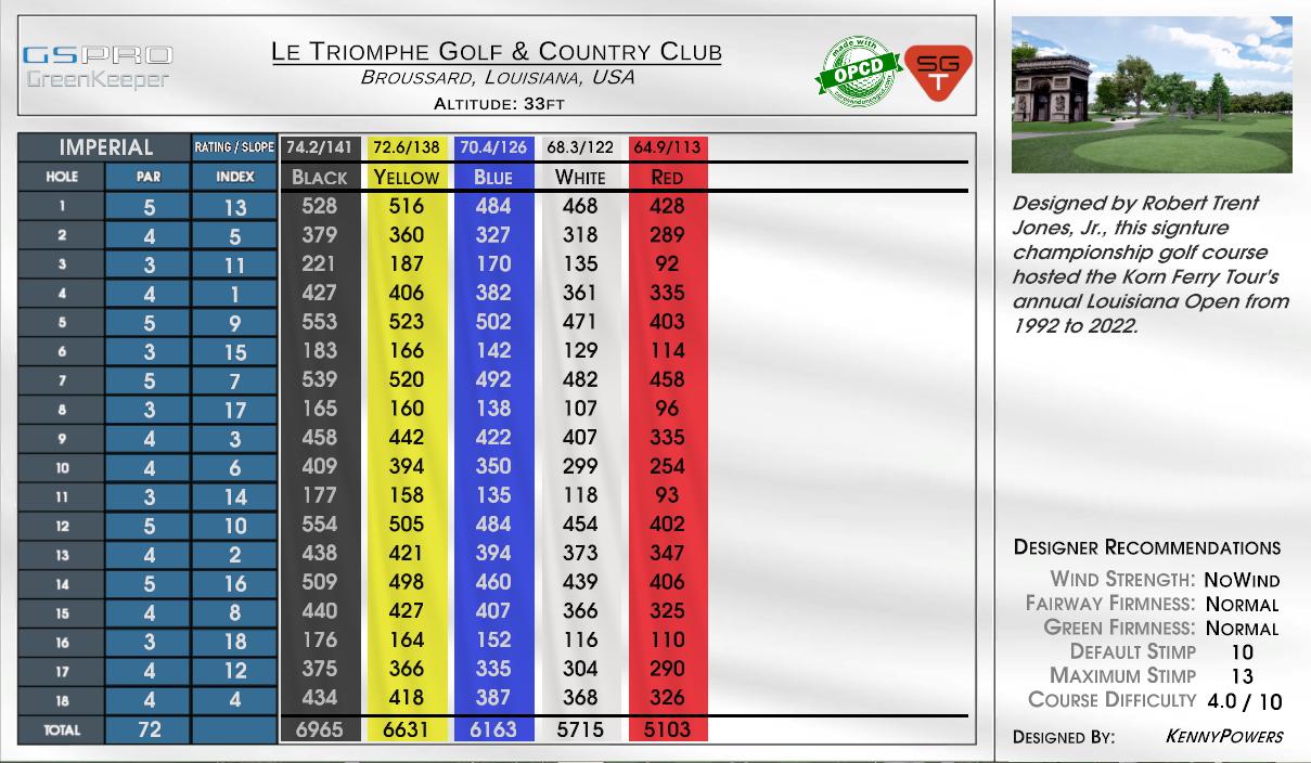 Le Triomphe Golf & Country Club scorecard