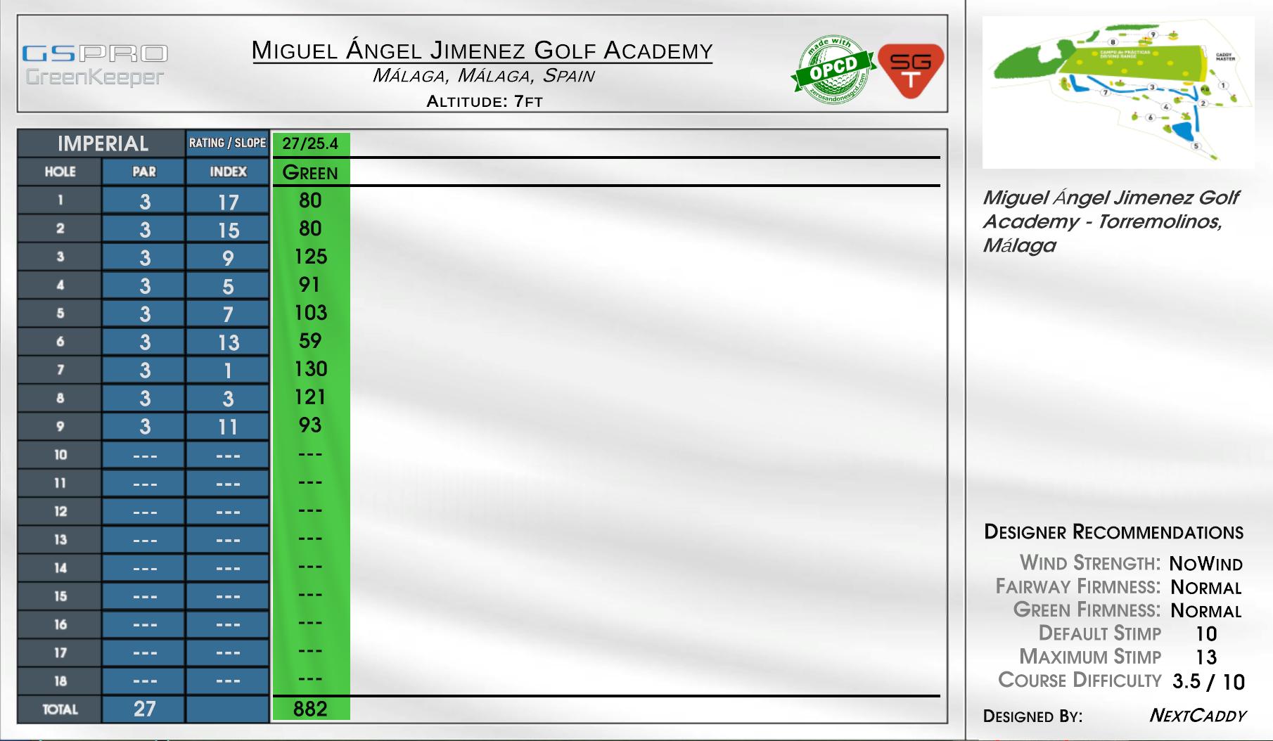 Beta -Escuela de Golf de Miguel Ángel Jiménez scorecard