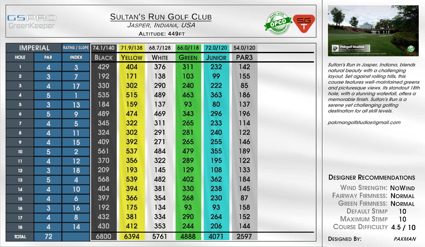 Sultan’s Run Golf Club scorecard