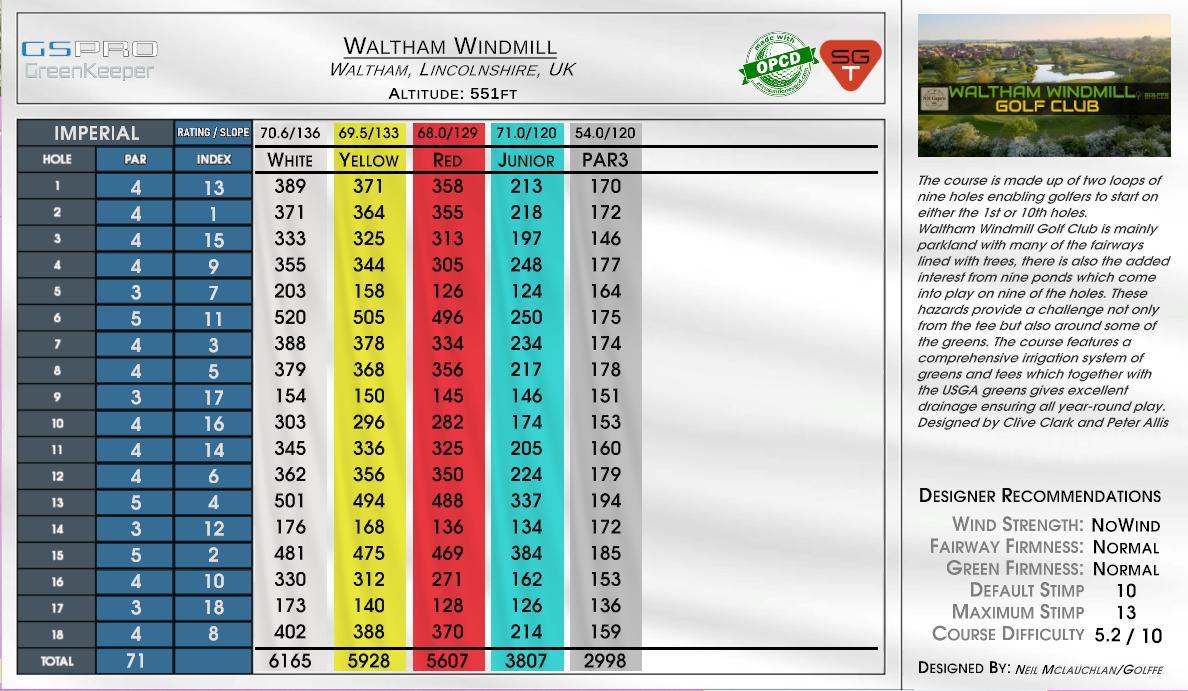 Waltham Windmill scorecard