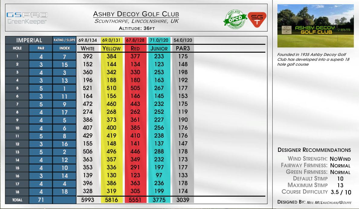 Ashby Decoy Golf Club scorecard