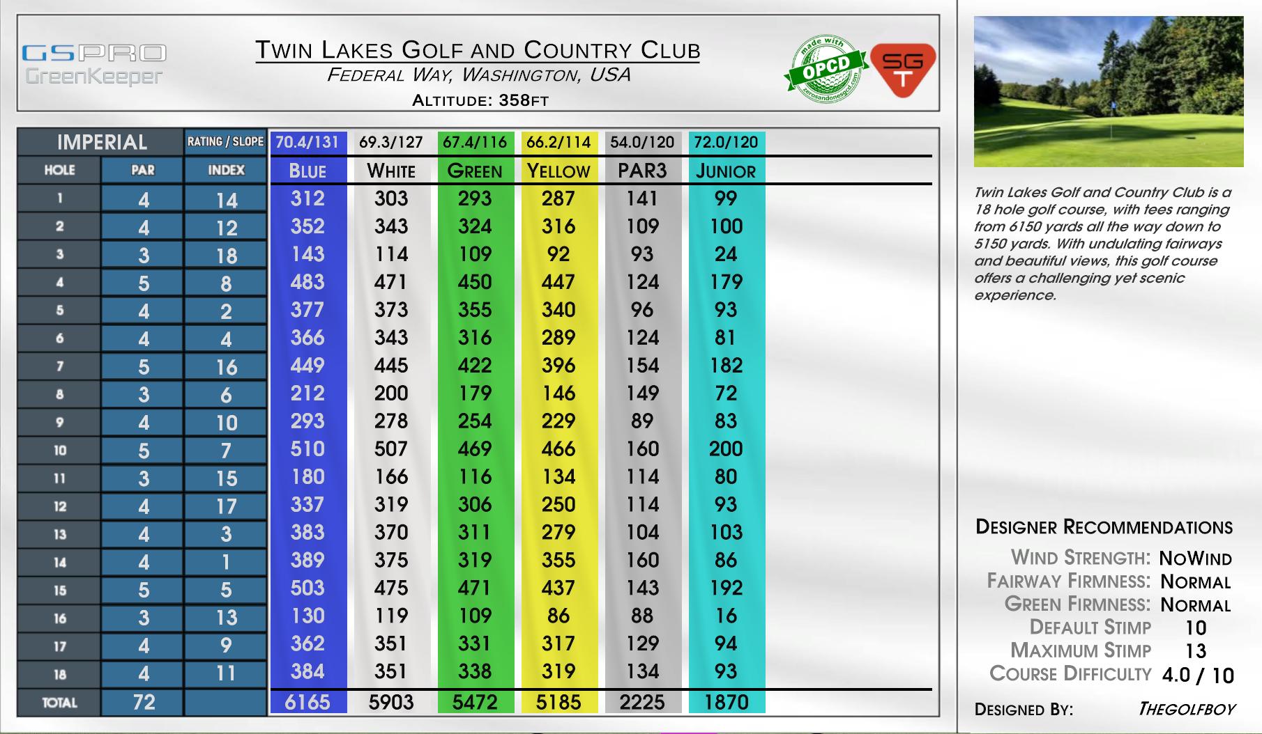 St. Thomas Golf and Country Club scorecard