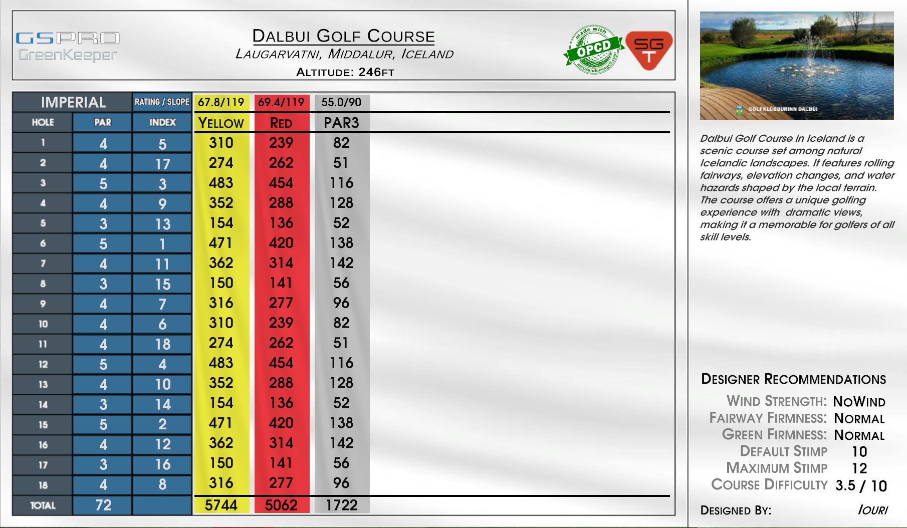 Dalbui Golf Course scorecard