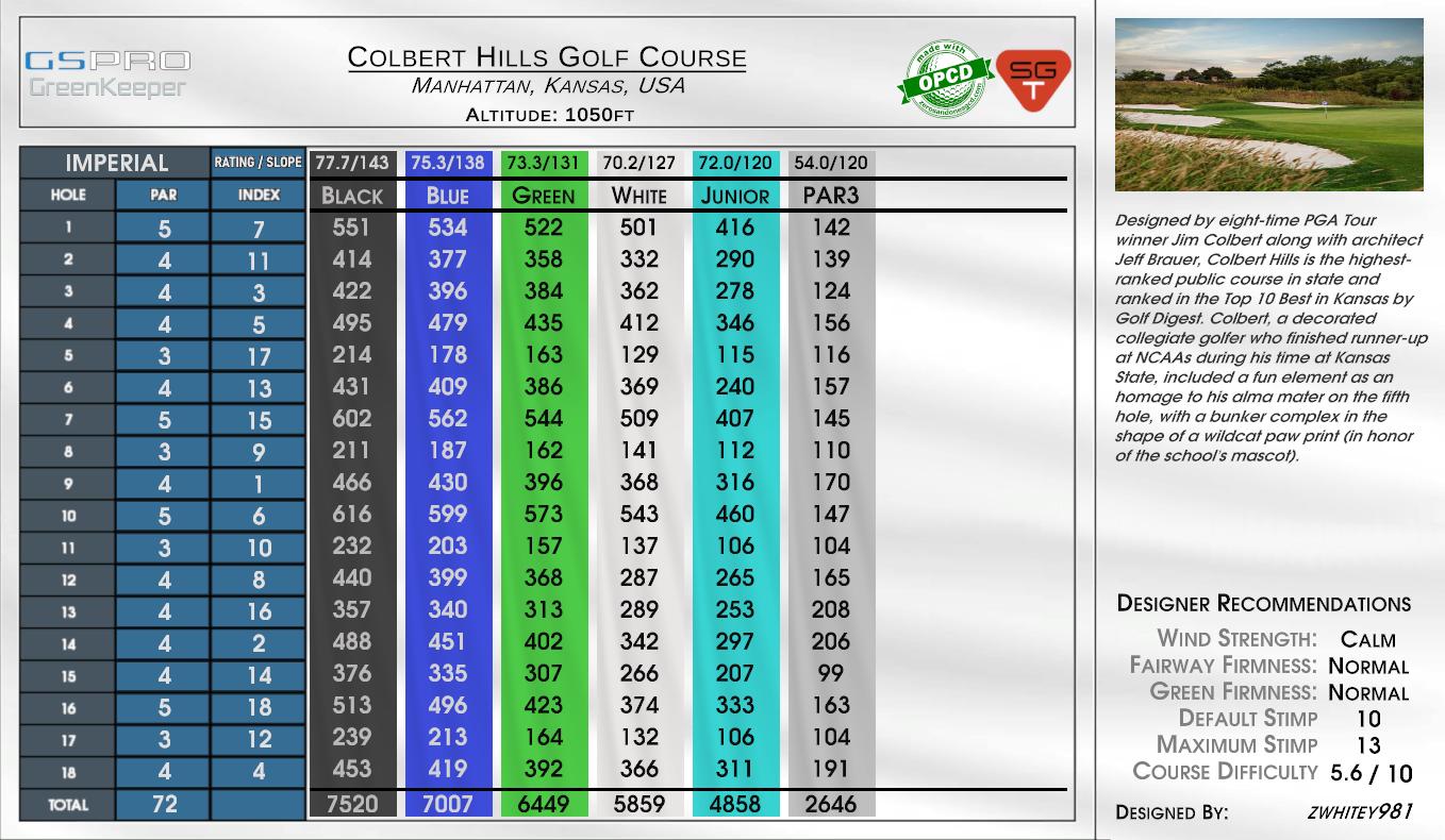 Colbert Hills Golf Course scorecard