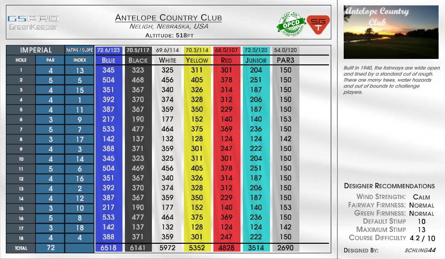 Antelope Country Club scorecard
