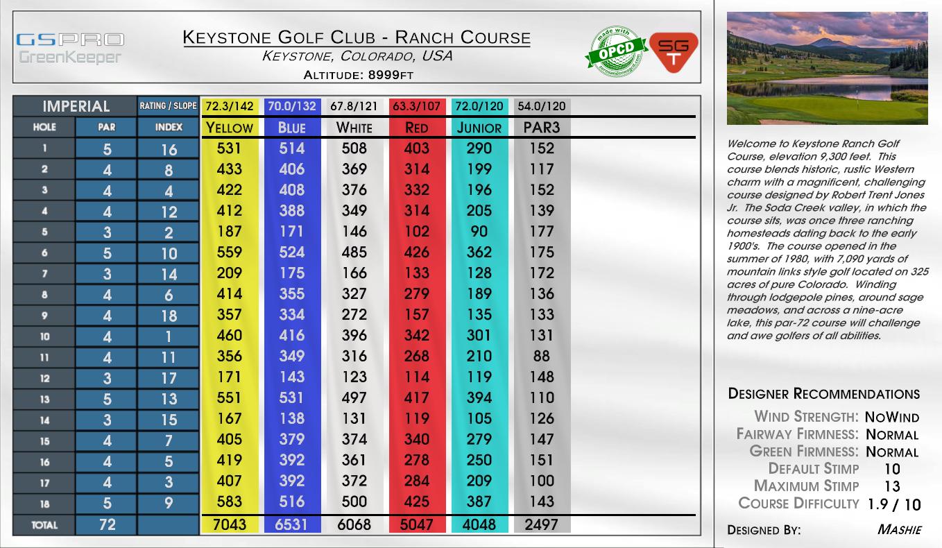 Keystone Golf Club – Ranch Course scorecard