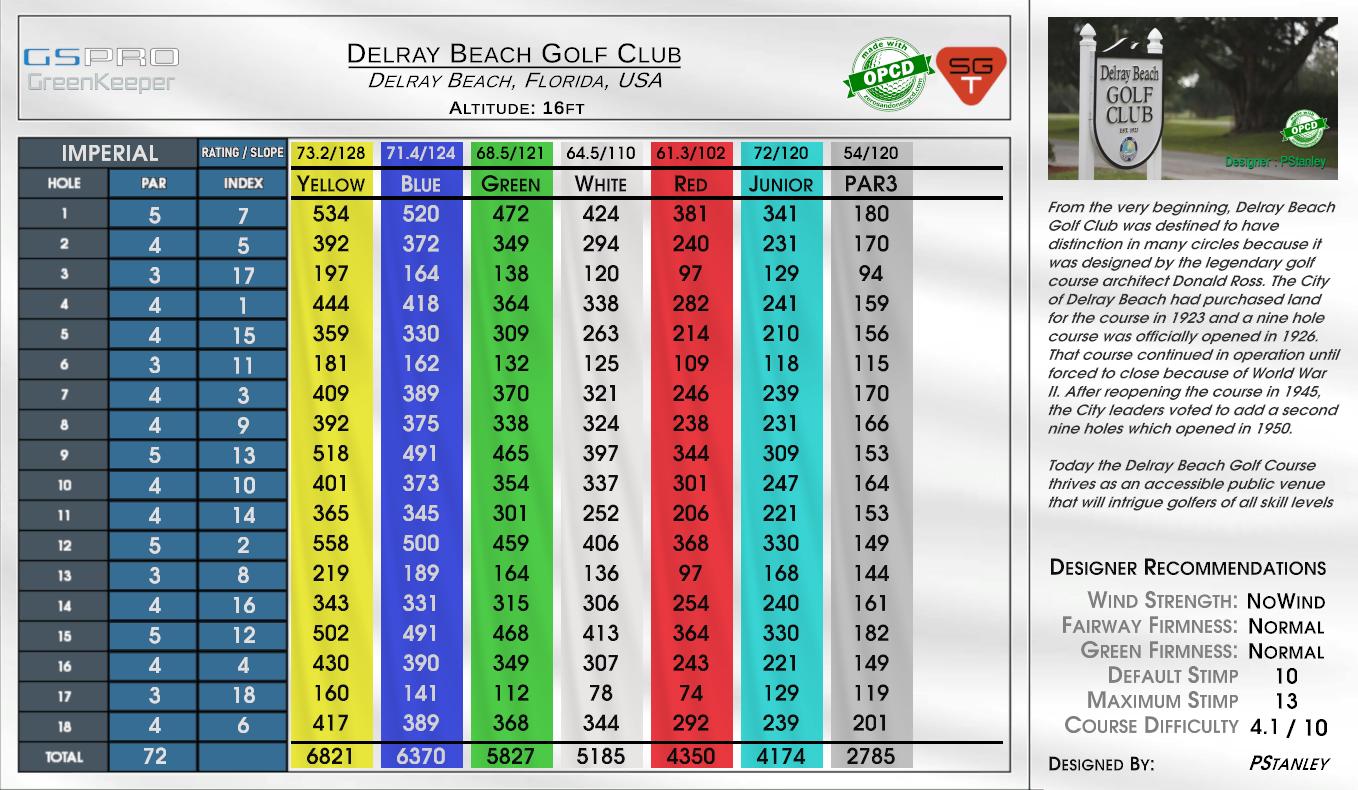 Delray Beach Golf Club scorecard