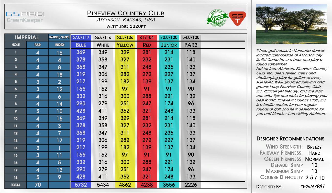 Pineview Country Club scorecard