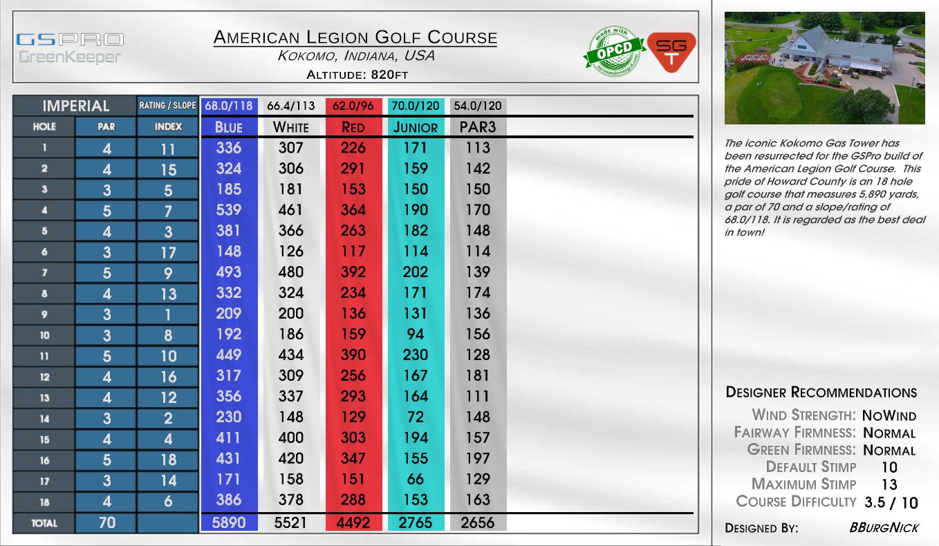 American Legion Golf Course scorecard