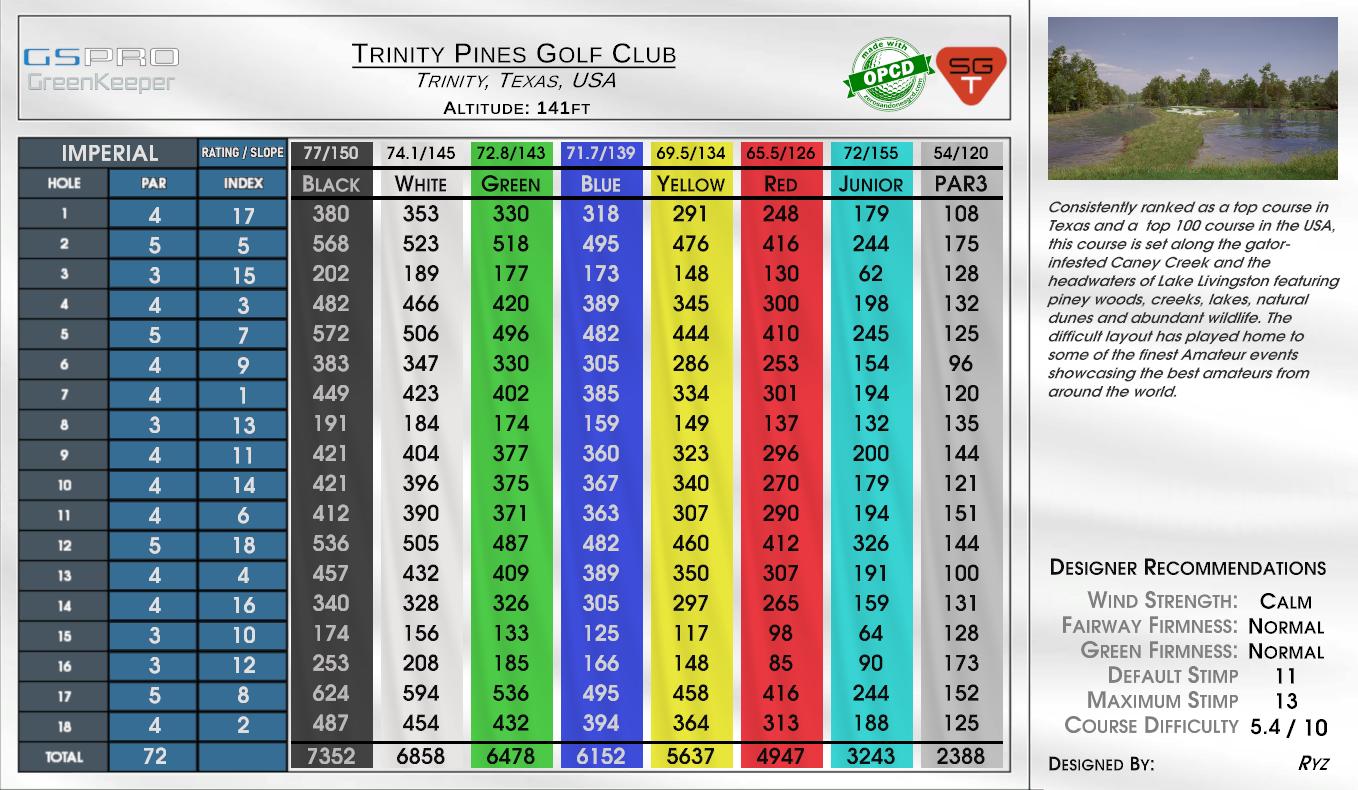 Trinity Pines Golf Club scorecard