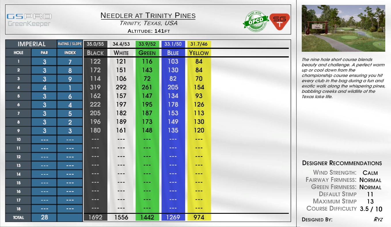 Needler at Trinity Pines scorecard