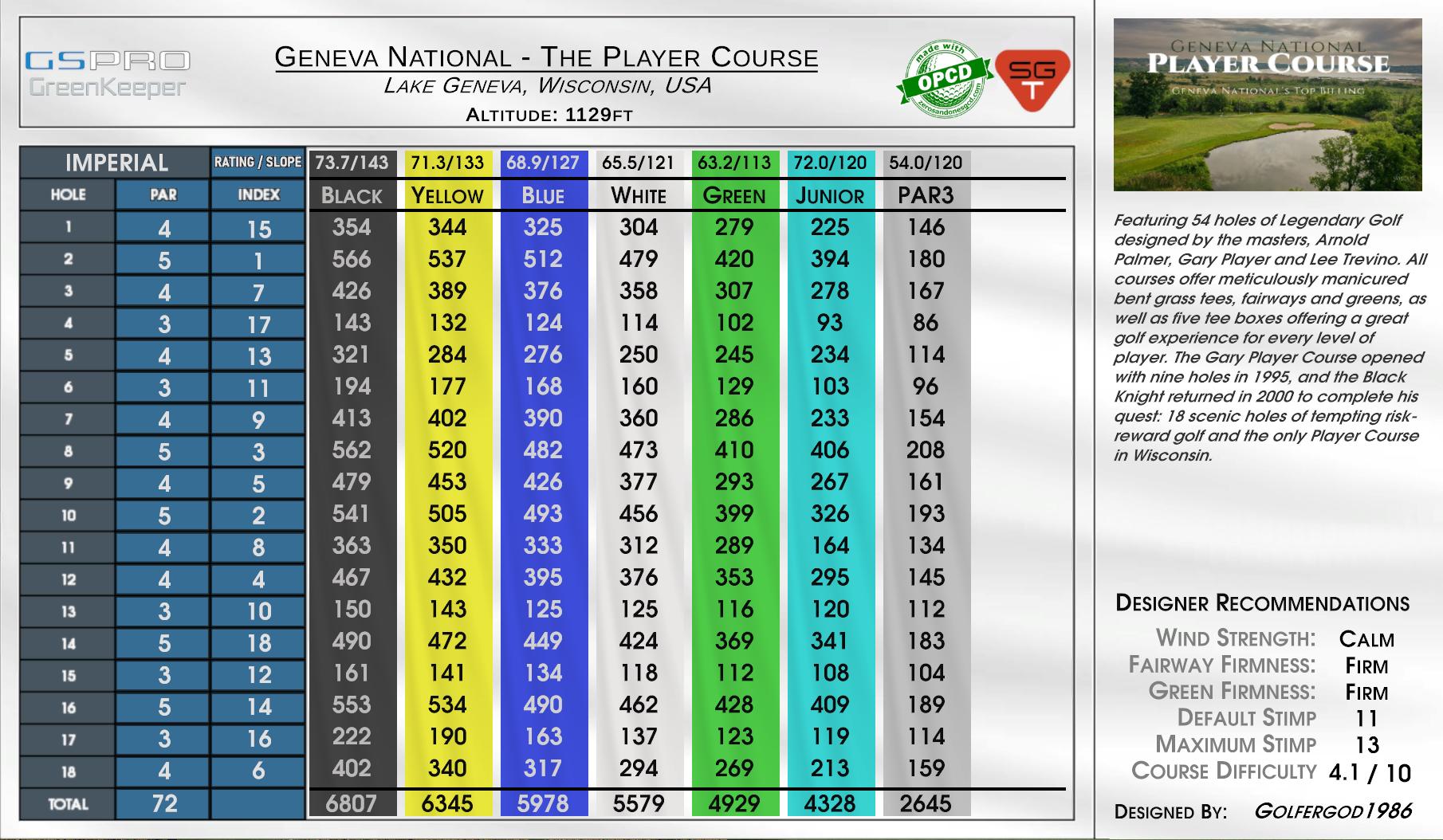 Geneva National – The Player Course scorecard